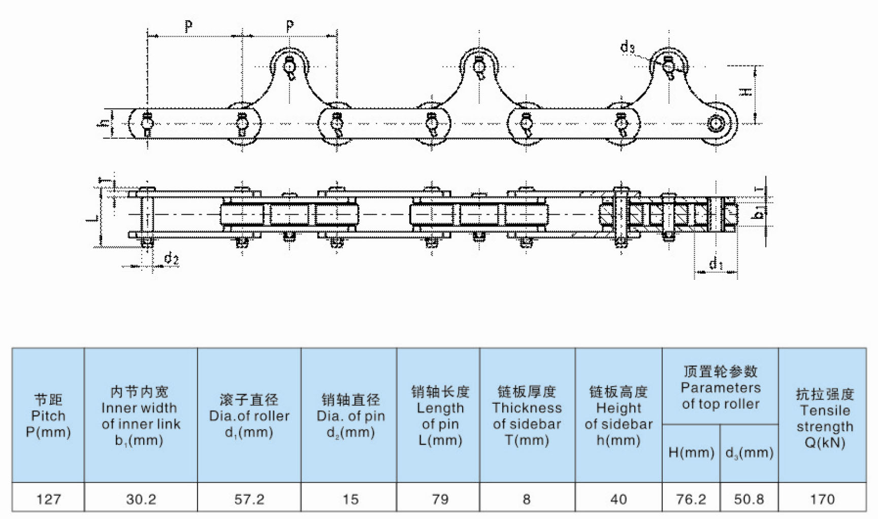 Tariff-free Metallurgy and Steel Industry Cold Bed Chain Made in Vietnam