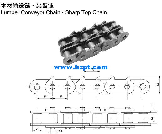 12A-1-2PEP/16A-1-2PEP/16B-1-2PEP Sharp Top Chain Stainless Steel Sprockets and Chains for Wood Industry Made in Vietnam