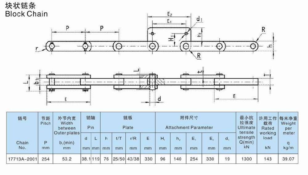 Tariff-free 1773a-2001 CONVEYOR Block Chain for Engineering Industry Made in Vietnam