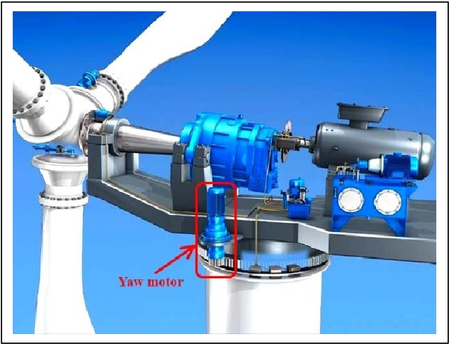 Tariff-free Wind Turbines Hydraulic Swing Gear Motor Yaw Pitch Planetary Gearboxes for Excavator Slew Drive