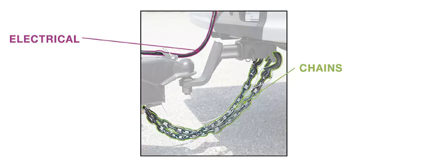 Economical Custom Design 18mm/28mm Hitch Ball Tariff-Free Trailer Parts & Accessories