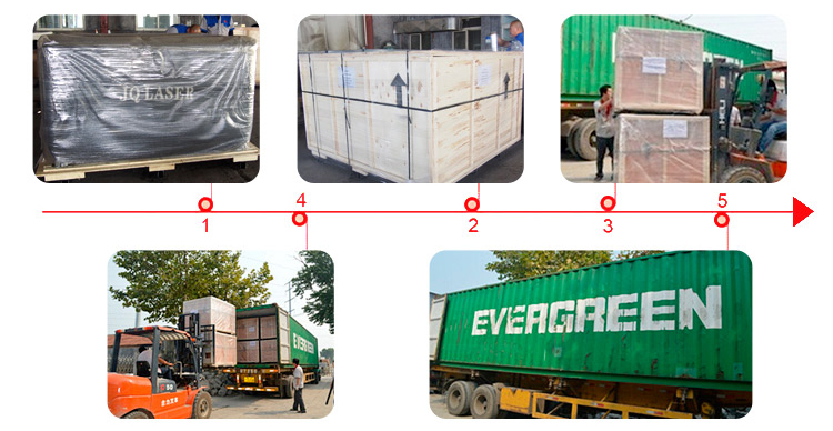 Vietnam Factory Co2 Laser Cutting Machine EP1390 Tariff-free