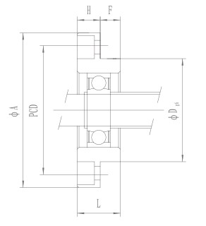 FF Series Flange Nut Mount Bracket for Ball Screw Router FF6 FF10 FF12 FF15 FF20 FF25 FF30 Made in Vietnam