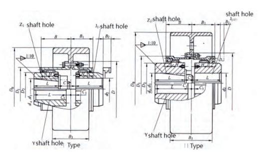 GB-L Type Double Structure Rigid Drum Gear Coupling Motors Brake Wheel Steel Aluminium Construction Industries OEM Customizable