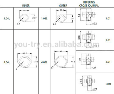 PTO Shaft Lemon Tube and York Tractor Accessories Tariff-Free Made in Vietnam