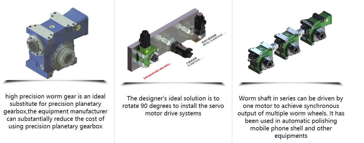 Tariff-free Low Backlash Jdlb Series 1 Arc Mim High Precision Double Lead Worm Gear Reducer