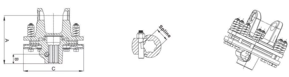 Vietnam FF Series Friction Torque Limiter (Slip Clutch) for PTO Shaft Tariff-free