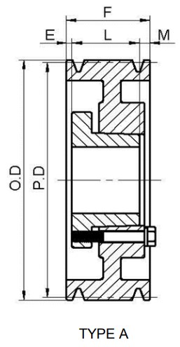 Vietnam Factory American Standard 12D Series Cast Iron QD Bushing Sheaves Pulley for D Belts Tariff-free