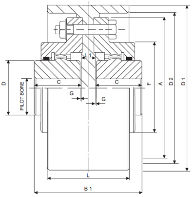 Gcld Type Giicl Curved Tooth Spline Steel Motor Shaft Planetary Rexnord Sleeve Elastomer Drum Rigid Gear Coupling Tariff-free