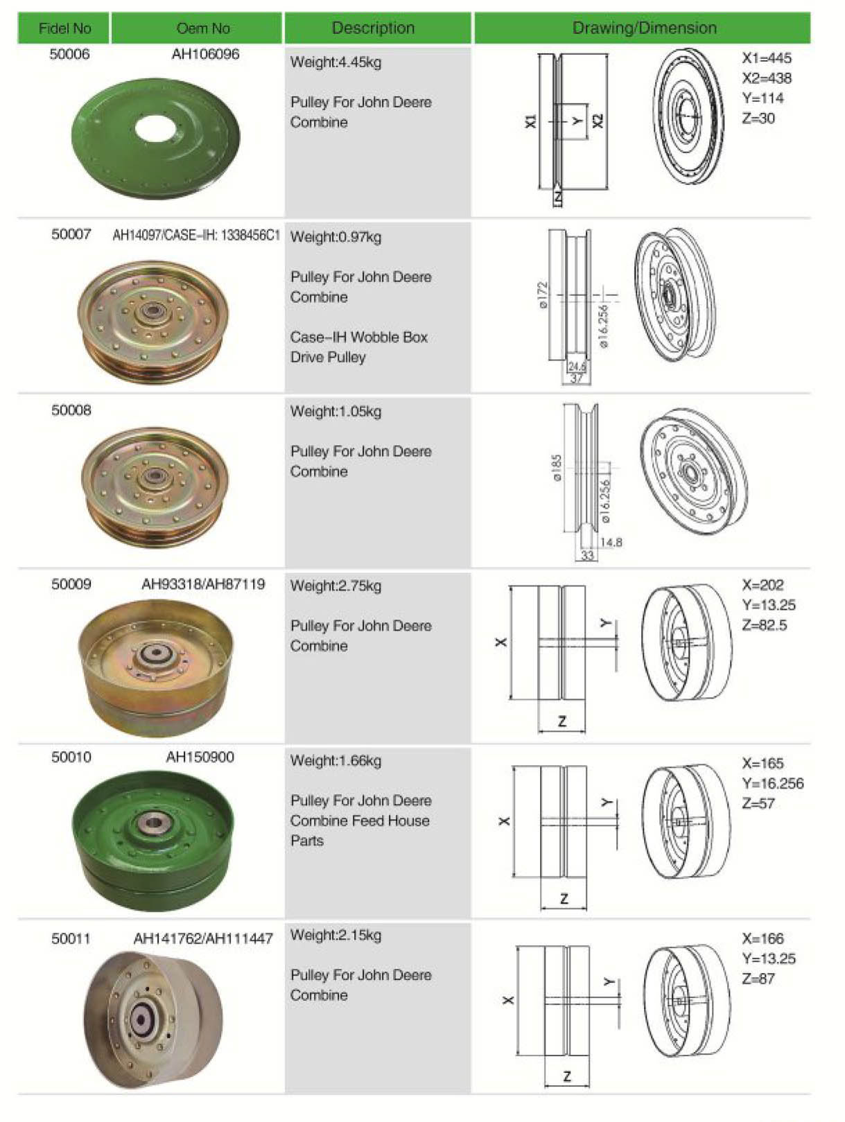 Tariff-free AH164868/AH221847 Agricultural Machinery Parts Pulley