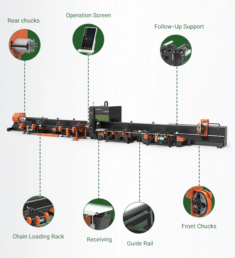 High Precision Big Diameter Hollow square Tube 6000w Three-chuck Laser Pipe Cutting Machine Tariff-free Made in Vietnam