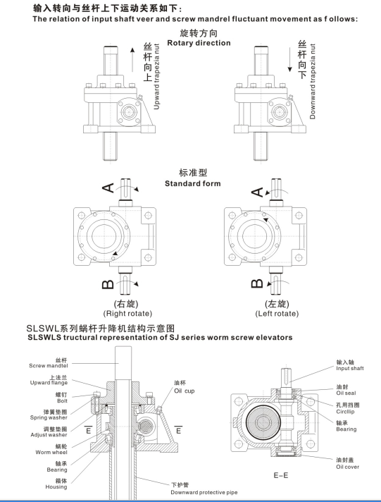 Tariff-free SWL Screw Jack for Lift System 180 Ratio Reduction Gearbox Shaft Mount Reducer Bevel Helical Gear Unit