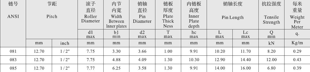 Tariff-free 083 Stainless Bicycle Chain  for Wholesale Made in Vietnam