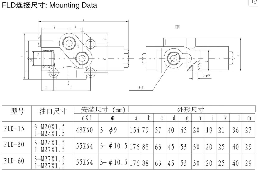 Vietnam Factory Flow Divider Valves for SCU Hydraulic Steering Control Unit Tariff-free