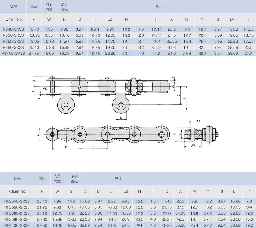 Tariff-free Stainless Steel Conveyor Chains With Side Rollers Made in Vietnam