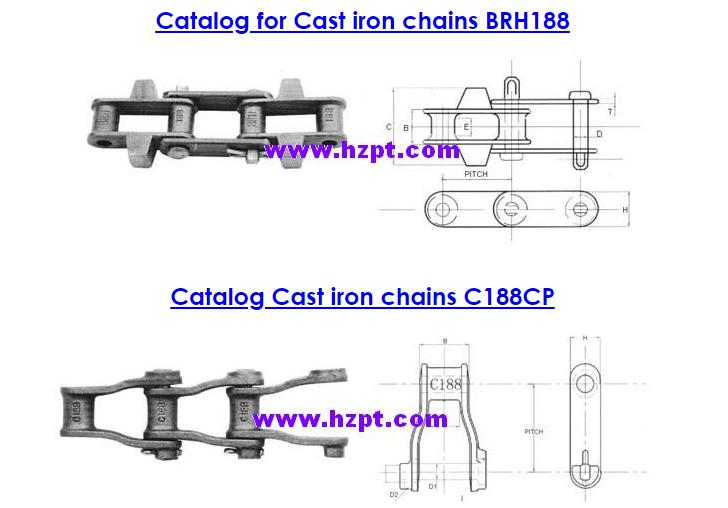 CC600 Chains Manufacturer Conveyor Cast Iron Sprockets Cadena Transmission Drive Stainless Steel Roller Chain Made in Vietnam
