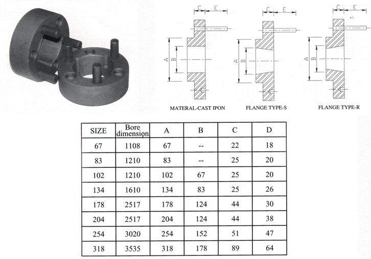 Hl Type Muff Flange Bush Flexible Elastic Sleeve Oldham Steel Disc Clamp Shaft Rigid Fcl Pin Coupling Made in Vietnam