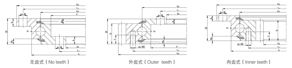 Vietnam Factory Standard L Series Single Row Gear Ball Slewing Bearing Ring for Crane Excavator