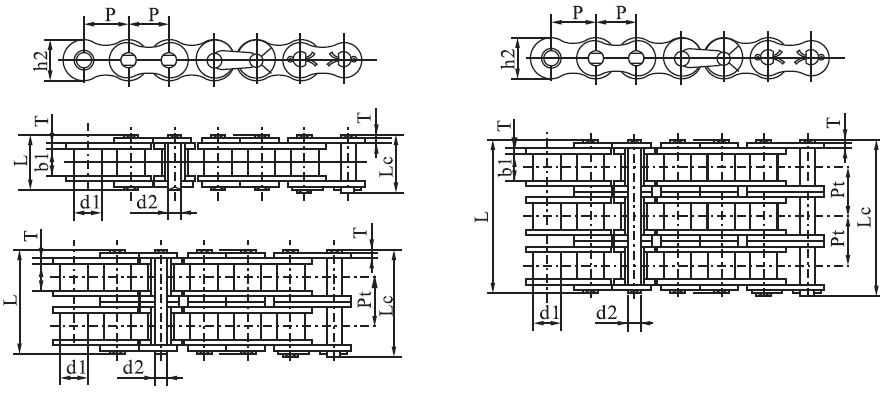 Tariff-free SSC20A-2 a Series Stainless Short Pitch Precision Roller Chain With Straight Plate  Made in Vietnam