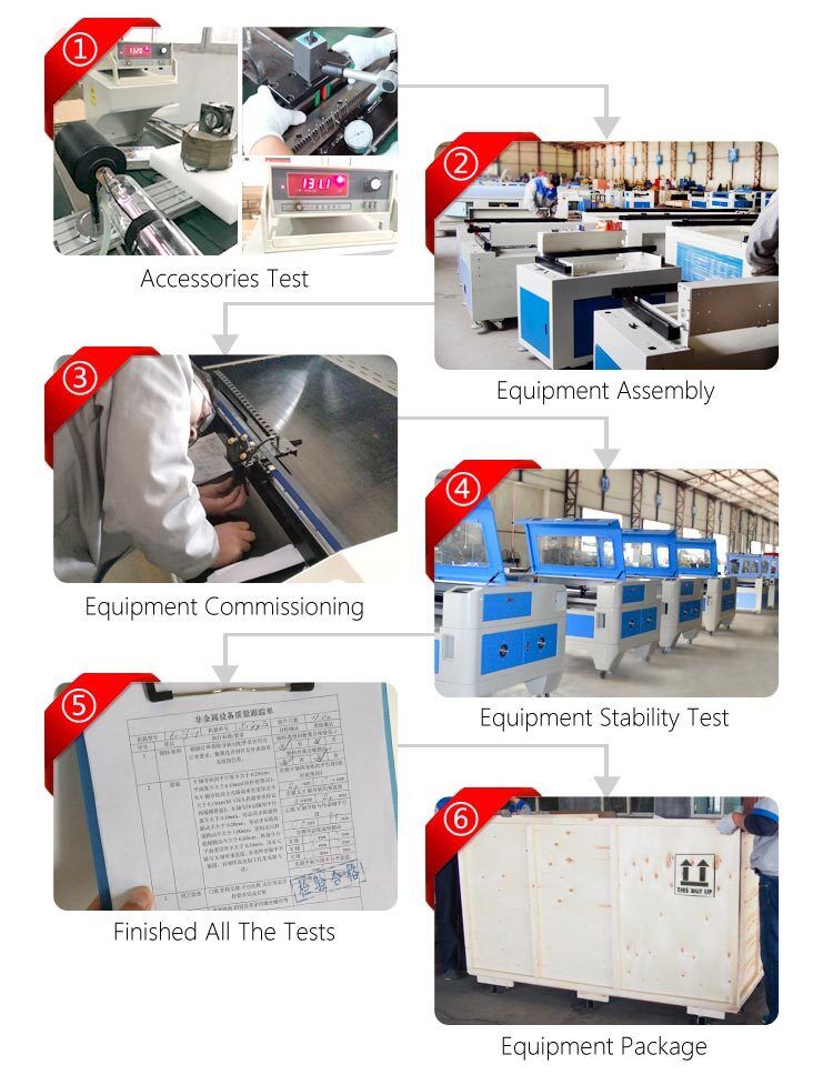 Vietnam Factory Co2 Laser Cutting Machine EP1390 Tariff-free