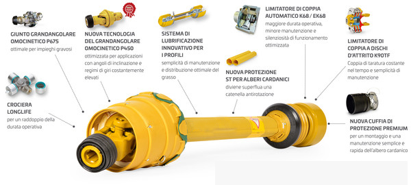 Vietnam Transmission T6 Spline Driving Universal Joint PTO Connecting Tractor Cardan Drive Shaft for Agricultural Machinery