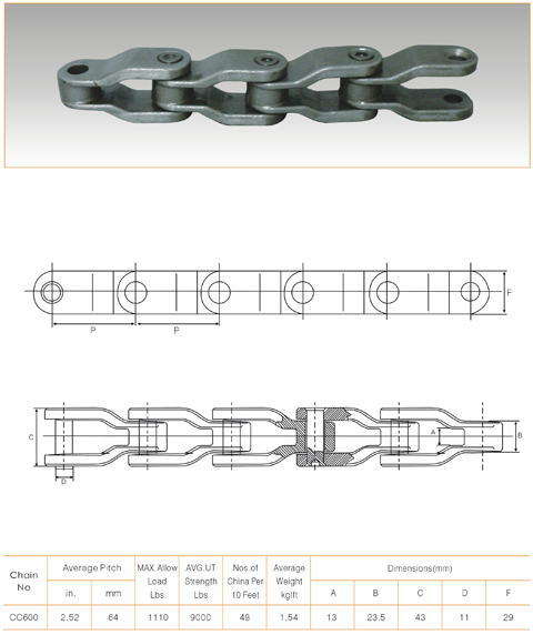 60mm Pitch 40Cr Cast Iron CC600 Conveyor Roller Sprocket Drop Forged Forging Casting Chain Made in Vietnam