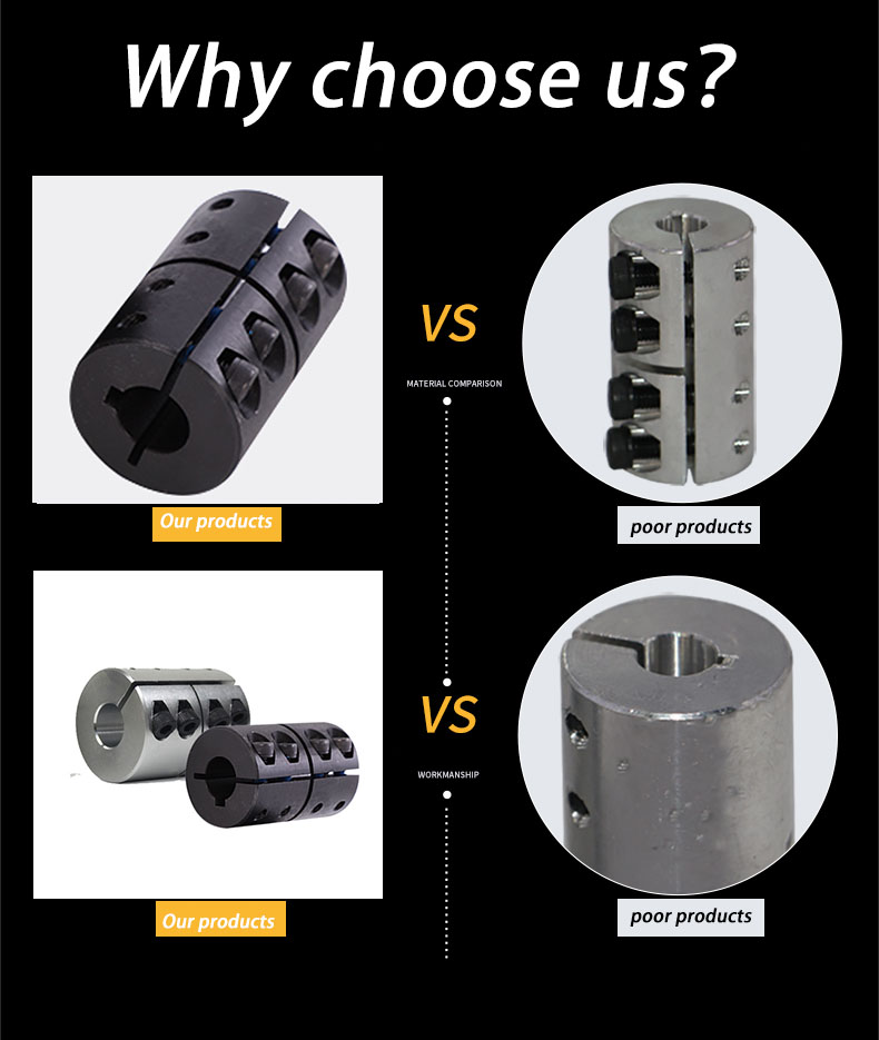 X 5/8" Black Oxide Steel Two-Piece Clamp Style With Keyway Shaft Rigid Coupling Made in Vietnam