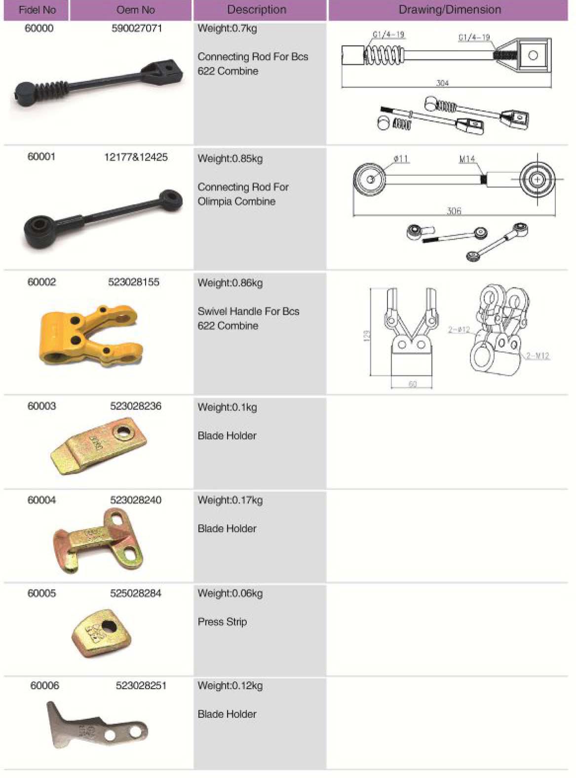 590027071 Agricultural Spare Parts Connecting Rod for Combine Tariff-free Made in Vietnam