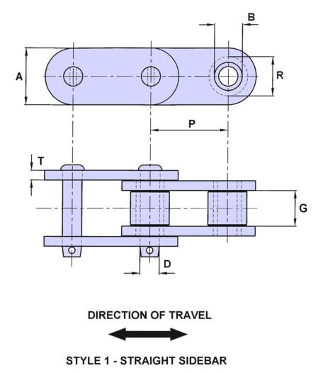 5022/E1605/5524 Rotary Drive Chain for Heavy Duty Conveyors Made in Vietnam