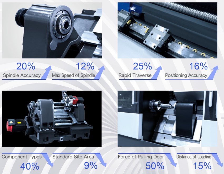 High-Speed V10B Vertical Lathe Machine Center Fanuc/Siemens/Mitsubishi CNC System 220V New Condition Medium Duty Tariff-Free