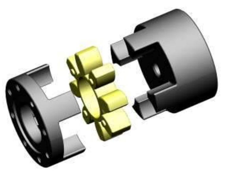 LMZ-I/MLL-I Split Shaft Flexible Rubber Jaw Coupling With Wheel Made in Vietnam