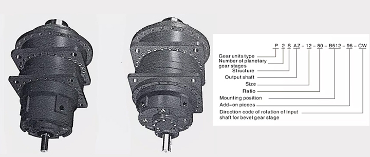 Vietnam Factory High Torque Precision P Series Right Angle Em-ED-Et-Et Brevini Riduttori Planetary Gearbox