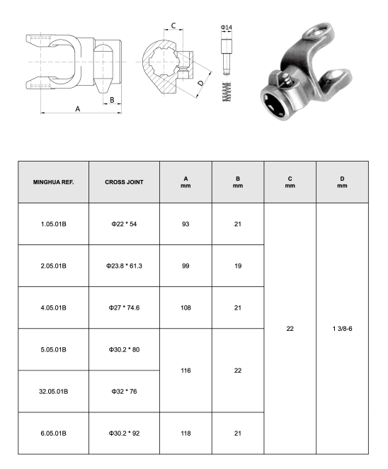 Vietnam  PTO Small Hammer Mill Electric Motor Long Shaft Tariff-free