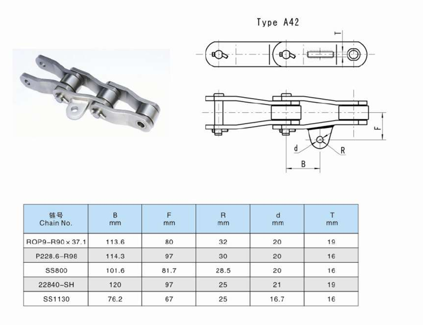 ROP9-R90 P228.6-R98 SS800 SS1130 22840-SH Carbon Stainless Steel Sugar Mill Chain With A42 Attachment Made in Vietnam