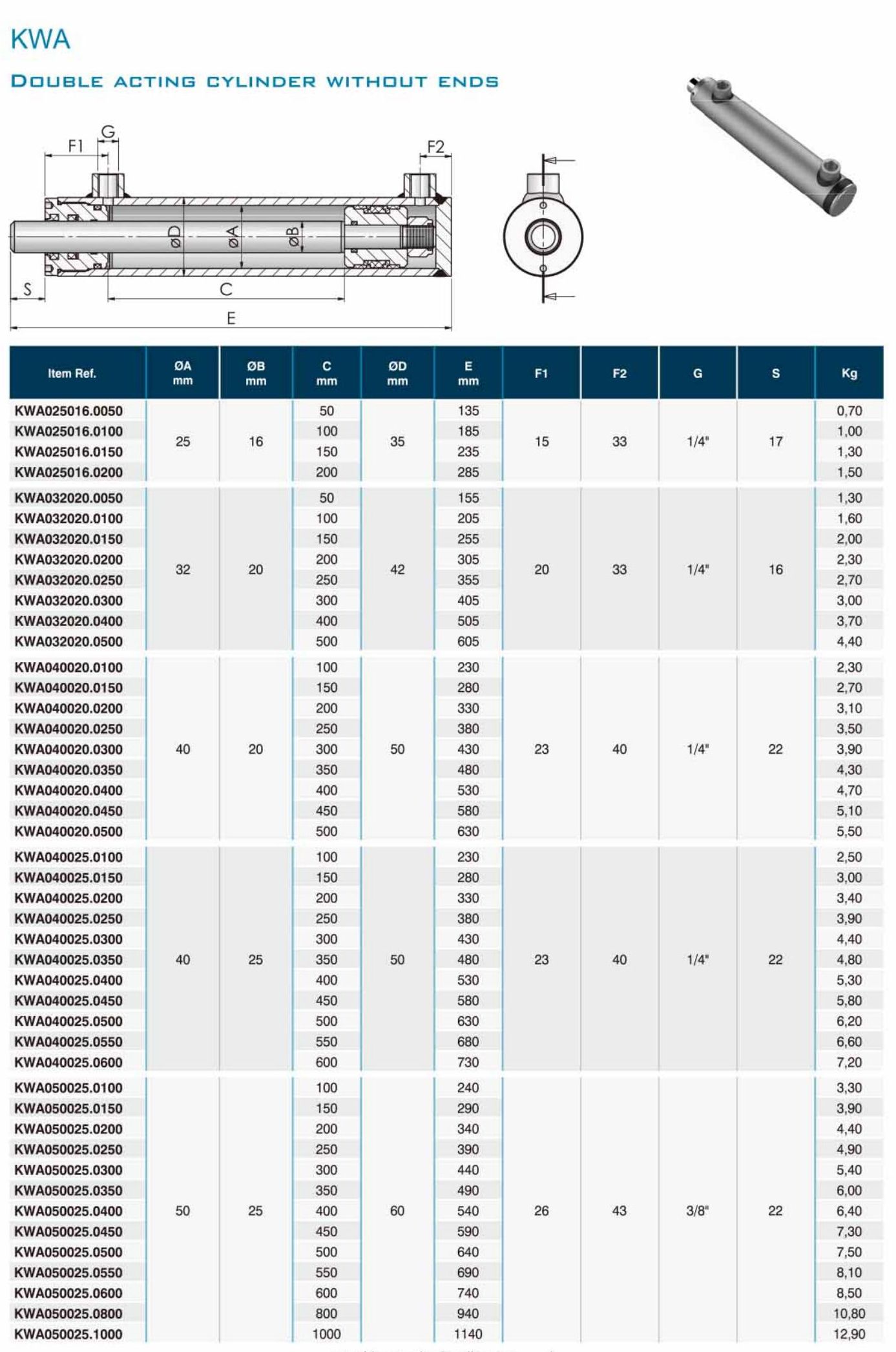 Vietnam Factory KWA Double Acting Hydraulic Cylinder Without Ends Tariff-free
