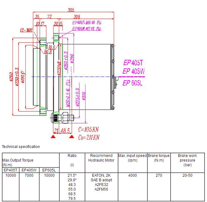 Planetary Reducer Reduction Gearboxes Wheel Drive