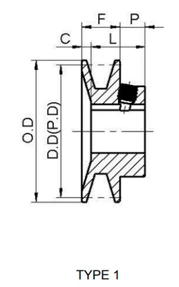 Vietnam Factory American Standard AK Series Cast Iron Single Groove Sheaves Pulleys for 4L or a Belts Tariff-free