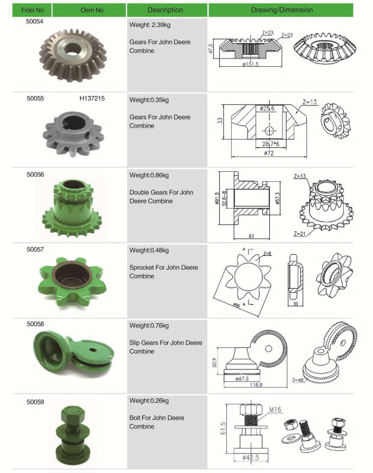 Durable H137215 Iron Gears New Condition Agricultural Spare Parts Made in Vietnam Tariff-Free