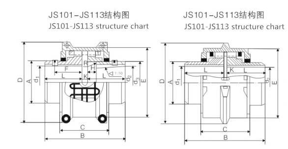 1020/1030/1040/1050/1060/1070/1080/1090/1100/1110/11 Grid Falk Spring Coupling Tariff-free