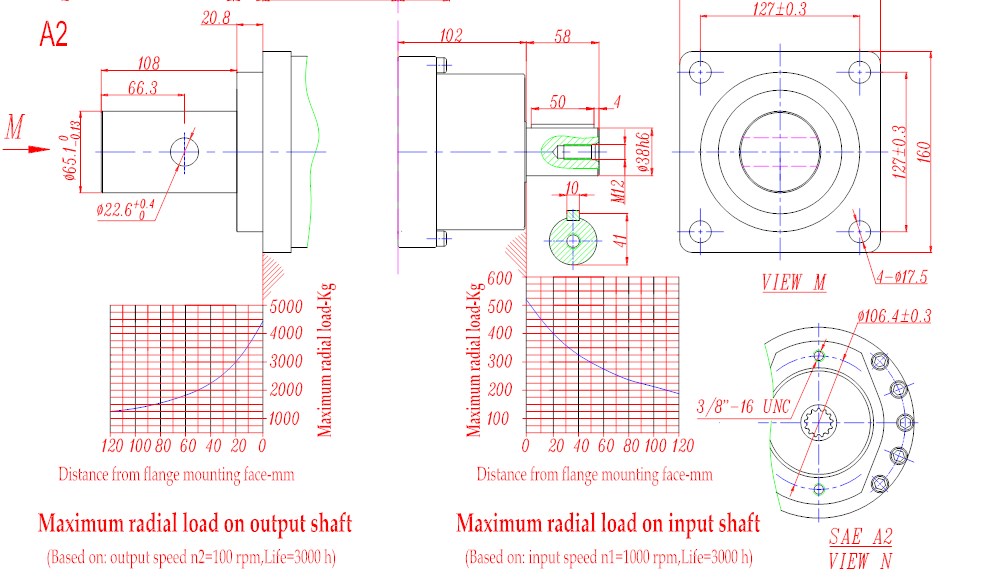AUBURN Model 3 Series Wheel Drives Planetary Gearbox Replacement High Quality Product