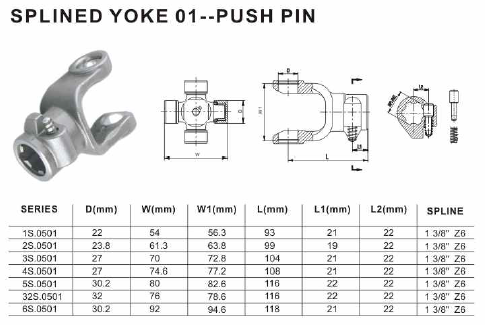 PTO Shaft Triangle Tube and York Tariff-free Made in Vietnam