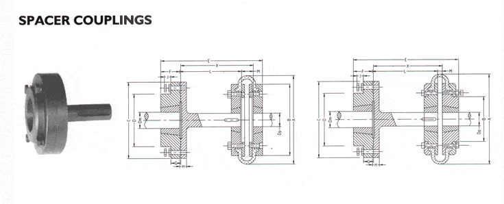 High Tolerance Connector Spacer Disc Drive Coupling for Pump Machine Tariff-free