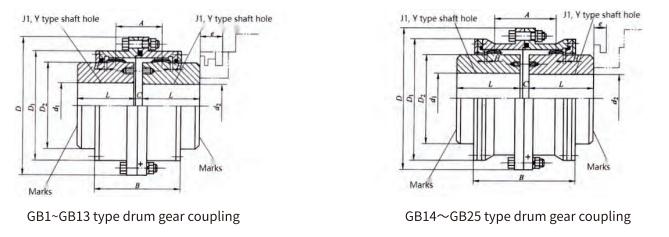 GB Type Flexible Drum Gear Coupling for Motor Made in Vietnam