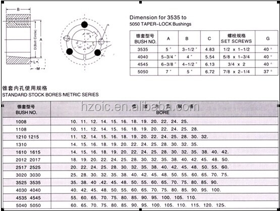 Vietnam Factory Guaranteed Quality Unique 3020 Taper Lock Bushing Bush for v Belt Pulley Tariff-free