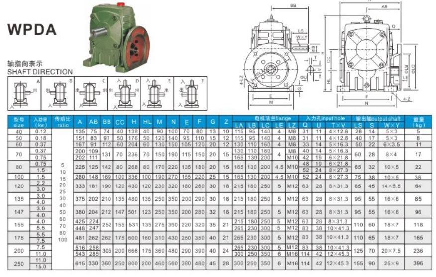 Tariff-free WPDA Worm Speed Reducer Wind Turbine Marine Gearbox Motor Reductor Gear Transmission