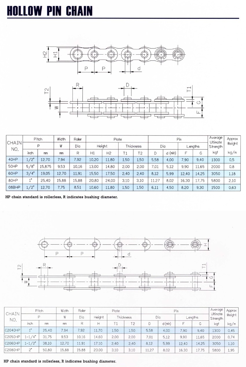Tariff-free Single Double Pitch Standard 316 Stainless Steel 40Cr Hollow Pin Roller Chain Made in Vietnam