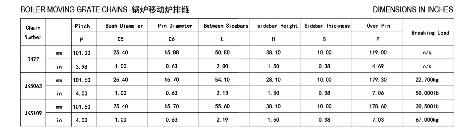 High Quality Babcock Style D472 Thompson Jk5063 Jk5109 Boiler Moving Grate Chains Tariff-Free Made in Vietnam
