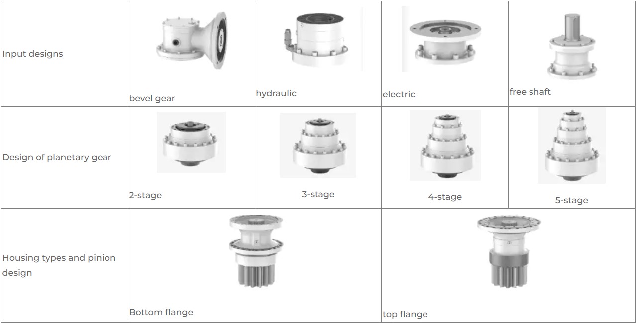 Vietnam Factory Planetary Slewing Gear Gearbox Replacement of Zollern ZHP3.13 ZHP3.15 ZHP3.19 ZHP3.20 ZHP3.22 ZHP3.24 ZHP3.25