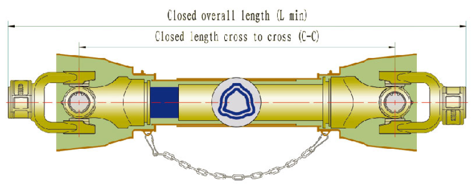 Vietnam  Good Quality B Series Triangular Tube PTO Shaft for Agriculture Tariff-free