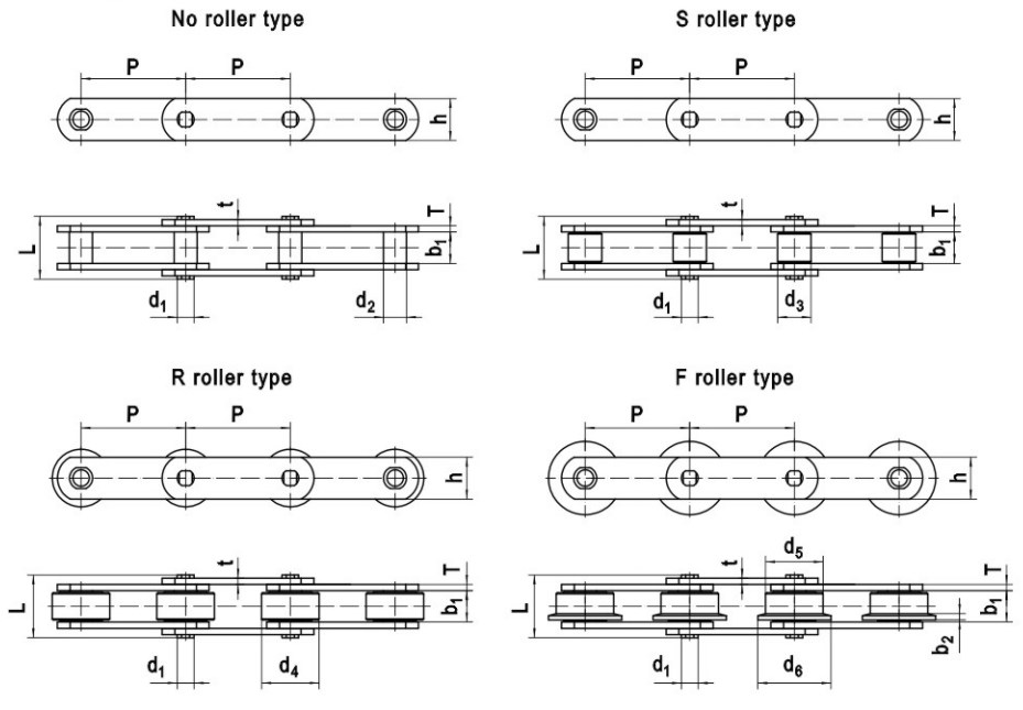 Tariff-free Professional Manufacture Cheap FV40 FV63 FV90 FV112 FV Series Conveyor Chains and Sprockets Made in Vietnam